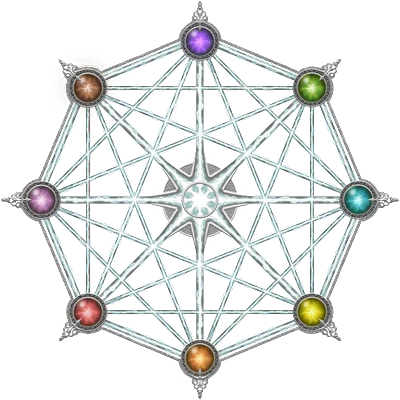 The Enveldt: the eight-fold arrangement of Coel's gods